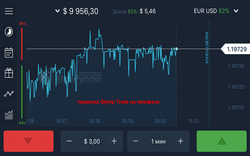 Мобильная платформа Олимп Трейд